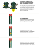 Squirrel Buster Plus High Capacity Birdfeeder